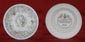 Miniature Snowman Plate