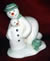 Building The Snowman
